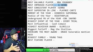 50 cent Declares War on Diddy. Drake #1 streamed artist of 2025. Candace vs TPUSA. YB 19 bodies?