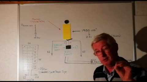 A Free Energy device that can power a house 🏠 the size of a phone...