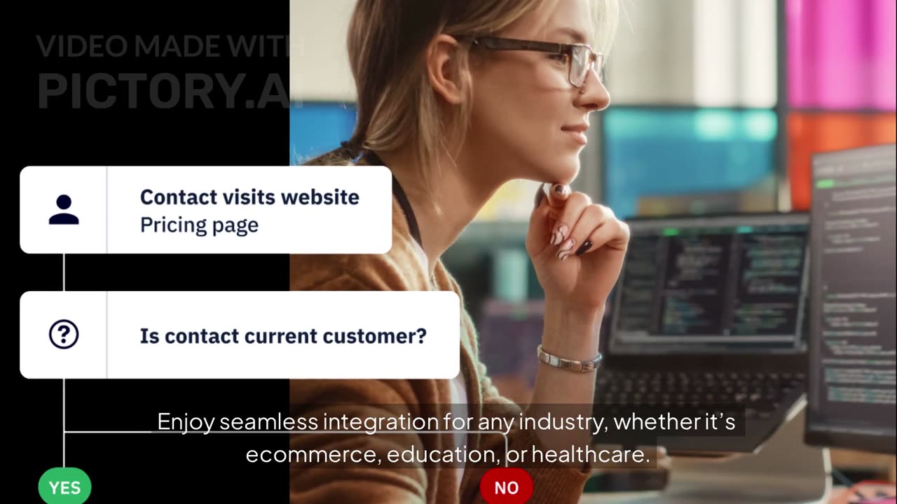 ActiveCampaign Solutions: Marketing Automation for Every Industry and Business Type