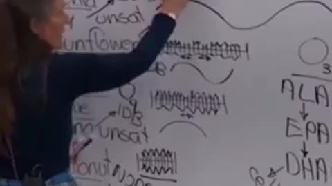 Barbara O’Neill - Butter vs. Margarine - The Heart Health Truth No One Talks About