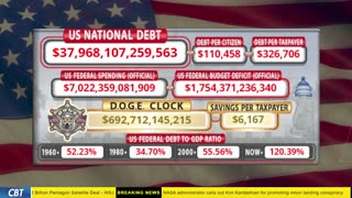 DOGE Clock Live: US Debt Tracker, DOGE Savings & Breaking News