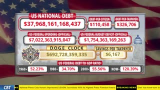 DOGE Clock Live: US Debt Tracker, DOGE Savings & Breaking News