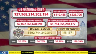 DOGE Clock Live: US Debt Tracker, DOGE Savings & Breaking News