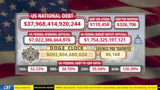 DOGE Clock Live: US Debt Tracker, DOGE Savings & Breaking News