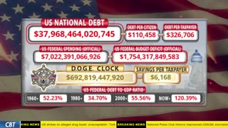 DOGE Clock Live: US Debt Tracker, DOGE Savings & Breaking News