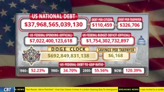 DOGE Clock Live: US Debt Tracker, DOGE Savings & Breaking News