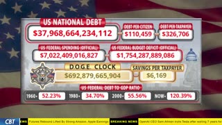 DOGE Clock Live: US Debt Tracker, DOGE Savings & Breaking News