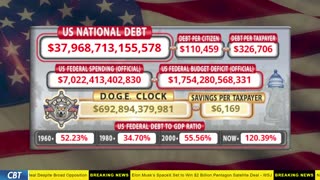 DOGE Clock Live: US Debt Tracker, DOGE Savings & Breaking News