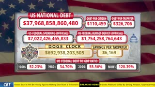 DOGE Clock Live: US Debt Tracker, DOGE Savings & Breaking News