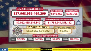 DOGE Clock Live: US Debt Tracker, DOGE Savings & Breaking News
