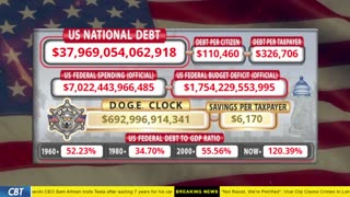 DOGE Clock Live: US Debt Tracker, DOGE Savings & Breaking News