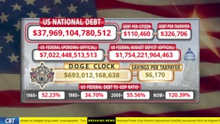 DOGE Clock Live: US Debt Tracker, DOGE Savings & Breaking News