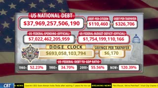 DOGE Clock Live: US Debt Tracker, DOGE Savings & Breaking News