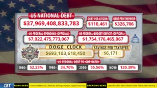 DOGE Clock Live: US Debt Tracker, DOGE Savings & Breaking News