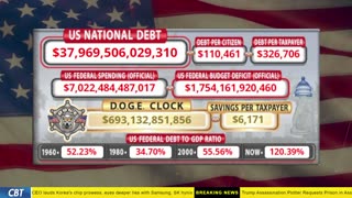DOGE Clock Live: US Debt Tracker, DOGE Savings & Breaking News