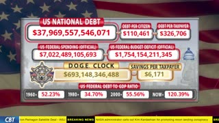 DOGE Clock Live: US Debt Tracker, DOGE Savings & Breaking News