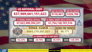 DOGE Clock Live: US Debt Tracker, DOGE Savings & Breaking News
