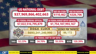 DOGE Clock Live: US Debt Tracker, DOGE Savings & Breaking News