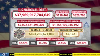 DOGE Clock Live: US Debt Tracker, DOGE Savings & Breaking News