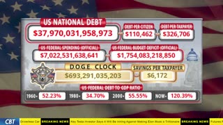 DOGE Clock Live: US Debt Tracker, DOGE Savings & Breaking News