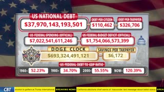 DOGE Clock Live: US Debt Tracker, DOGE Savings & Breaking News
