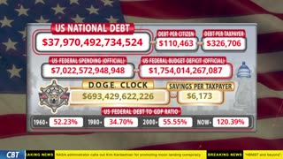 DOGE Clock Live: US Debt Tracker, DOGE Savings & Breaking News