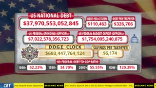 DOGE Clock Live: US Debt Tracker, DOGE Savings & Breaking News