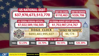 DOGE Clock Live: US Debt Tracker, DOGE Savings & Breaking News