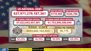 DOGE Clock Live: US Debt Tracker, DOGE Savings & Breaking News