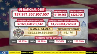 DOGE Clock Live: US Debt Tracker, DOGE Savings & Breaking News