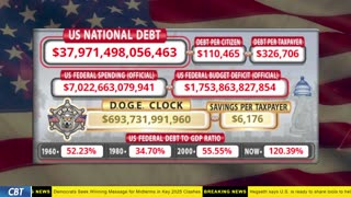 DOGE Clock Live: US Debt Tracker, DOGE Savings & Breaking News