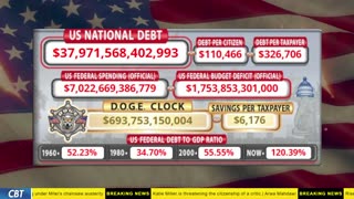 DOGE Clock Live: US Debt Tracker, DOGE Savings & Breaking News