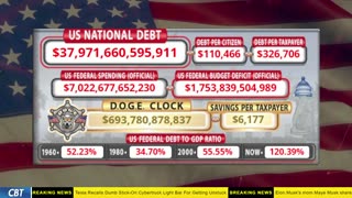 DOGE Clock Live: US Debt Tracker, DOGE Savings & Breaking News