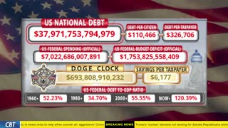 DOGE Clock Live: US Debt Tracker, DOGE Savings & Breaking News