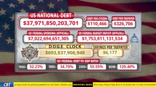 DOGE Clock Live: US Debt Tracker, DOGE Savings & Breaking News