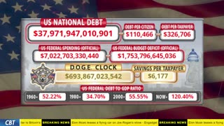 DOGE Clock Live: US Debt Tracker, DOGE Savings & Breaking News