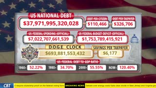 DOGE Clock Live: US Debt Tracker, DOGE Savings & Breaking News