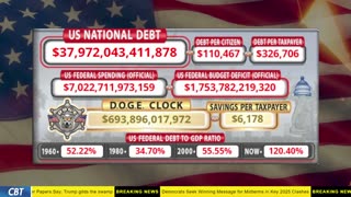 DOGE Clock Live: US Debt Tracker, DOGE Savings & Breaking News