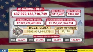 DOGE Clock Live: US Debt Tracker, DOGE Savings & Breaking News