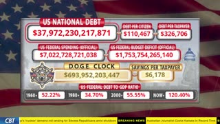 DOGE Clock Live: US Debt Tracker, DOGE Savings & Breaking News