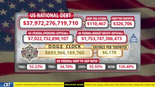 DOGE Clock Live: US Debt Tracker, DOGE Savings & Breaking News