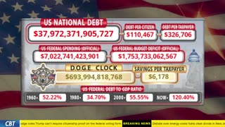 DOGE Clock Live: US Debt Tracker, DOGE Savings & Breaking News