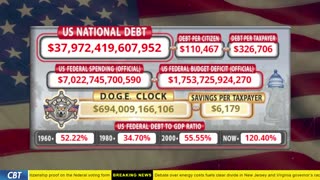 DOGE Clock Live: US Debt Tracker, DOGE Savings & Breaking News