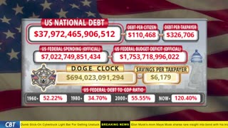 DOGE Clock Live: US Debt Tracker, DOGE Savings & Breaking News