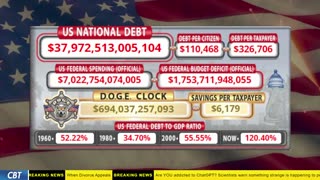 DOGE Clock Live: US Debt Tracker, DOGE Savings & Breaking News