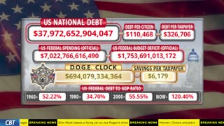 DOGE Clock Live: US Debt Tracker, DOGE Savings & Breaking News