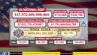 DOGE Clock Live: US Debt Tracker, DOGE Savings & Breaking News