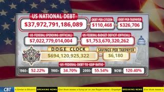 DOGE Clock Live: US Debt Tracker, DOGE Savings & Breaking News