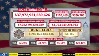 DOGE Clock Live: US Debt Tracker, DOGE Savings & Breaking News