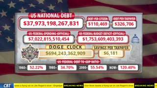 DOGE Clock Live: US Debt Tracker, DOGE Savings & Breaking News